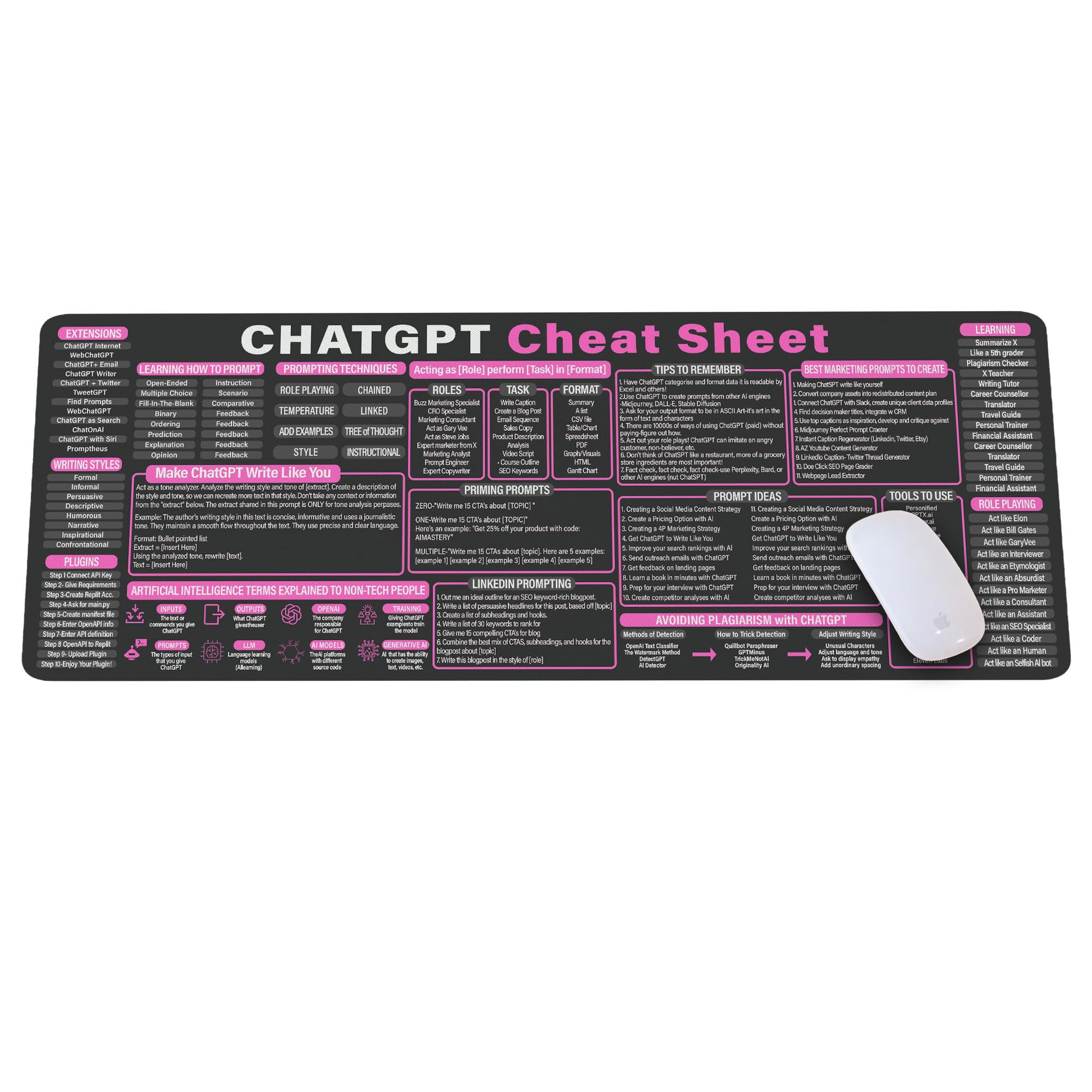 chat gpt ノベルティ Amazon.com: Chat GPT Cheat Sheet Mouse Pad - Large ChatGPT Quick